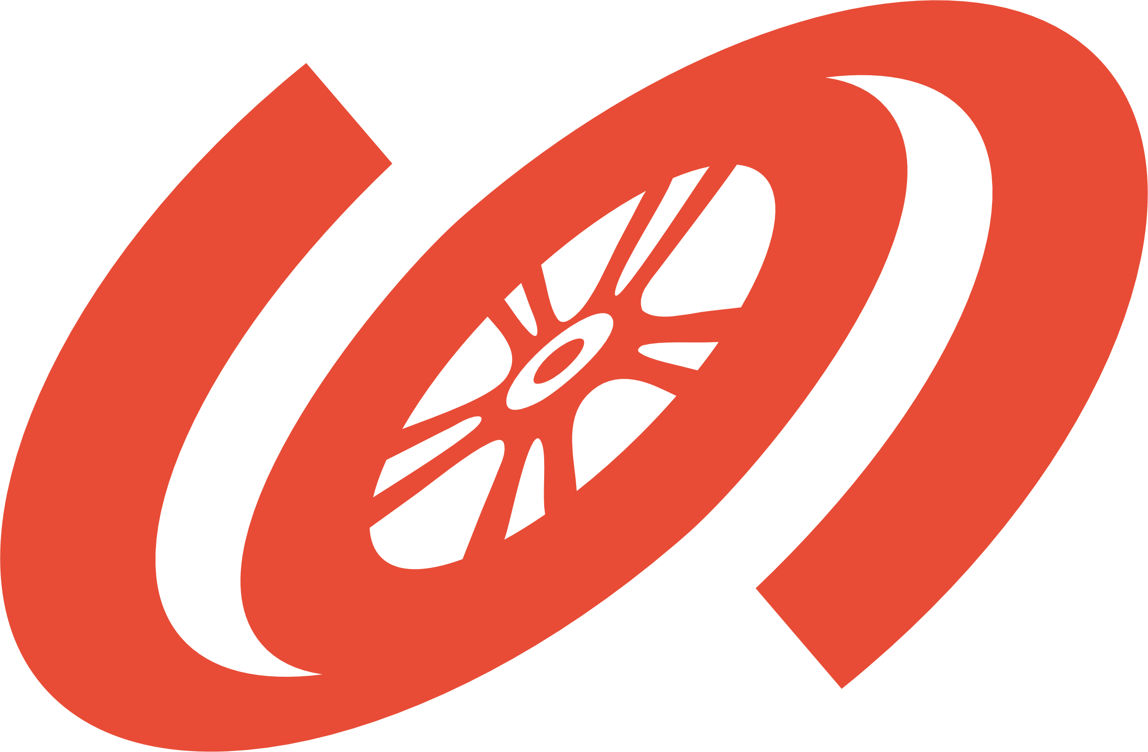 RuedaFácil